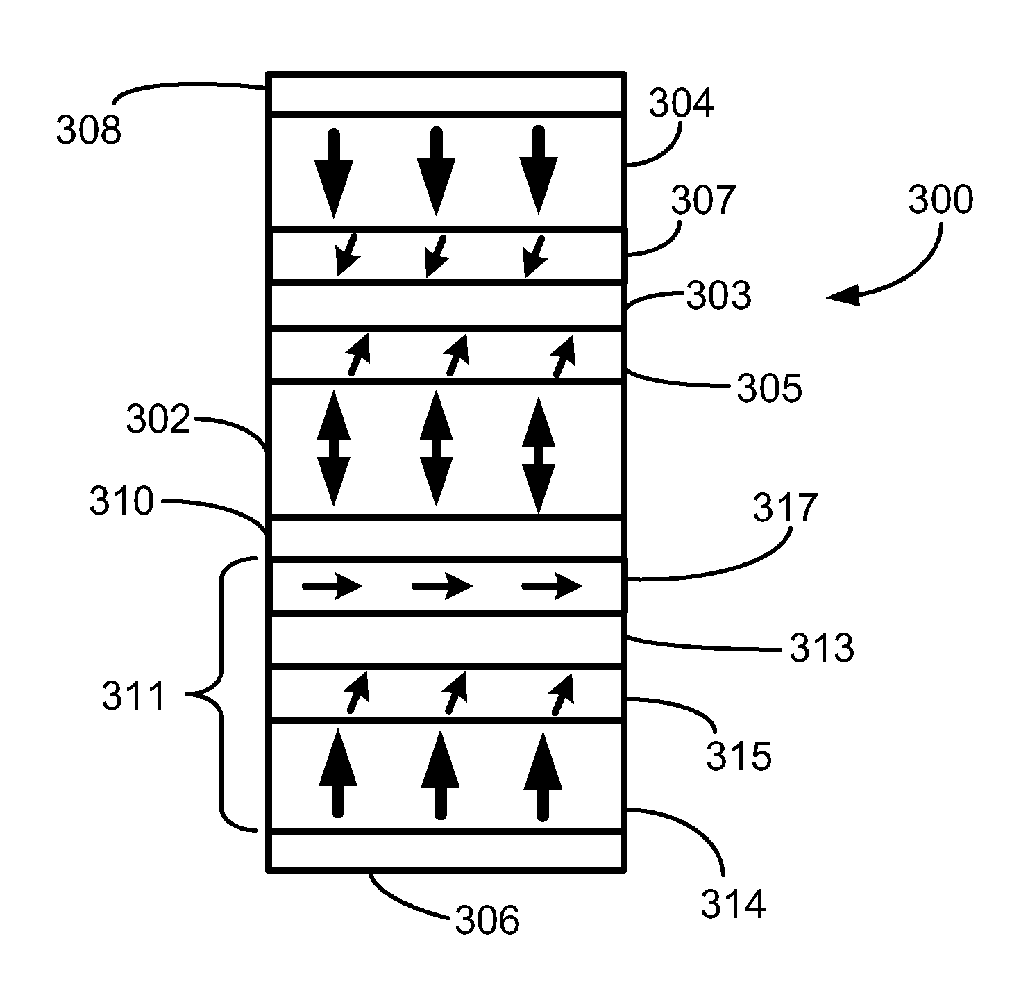 Magnetic stack having assist layer