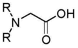 Clean and environment-friendly production method of N,N-dialkylglycine