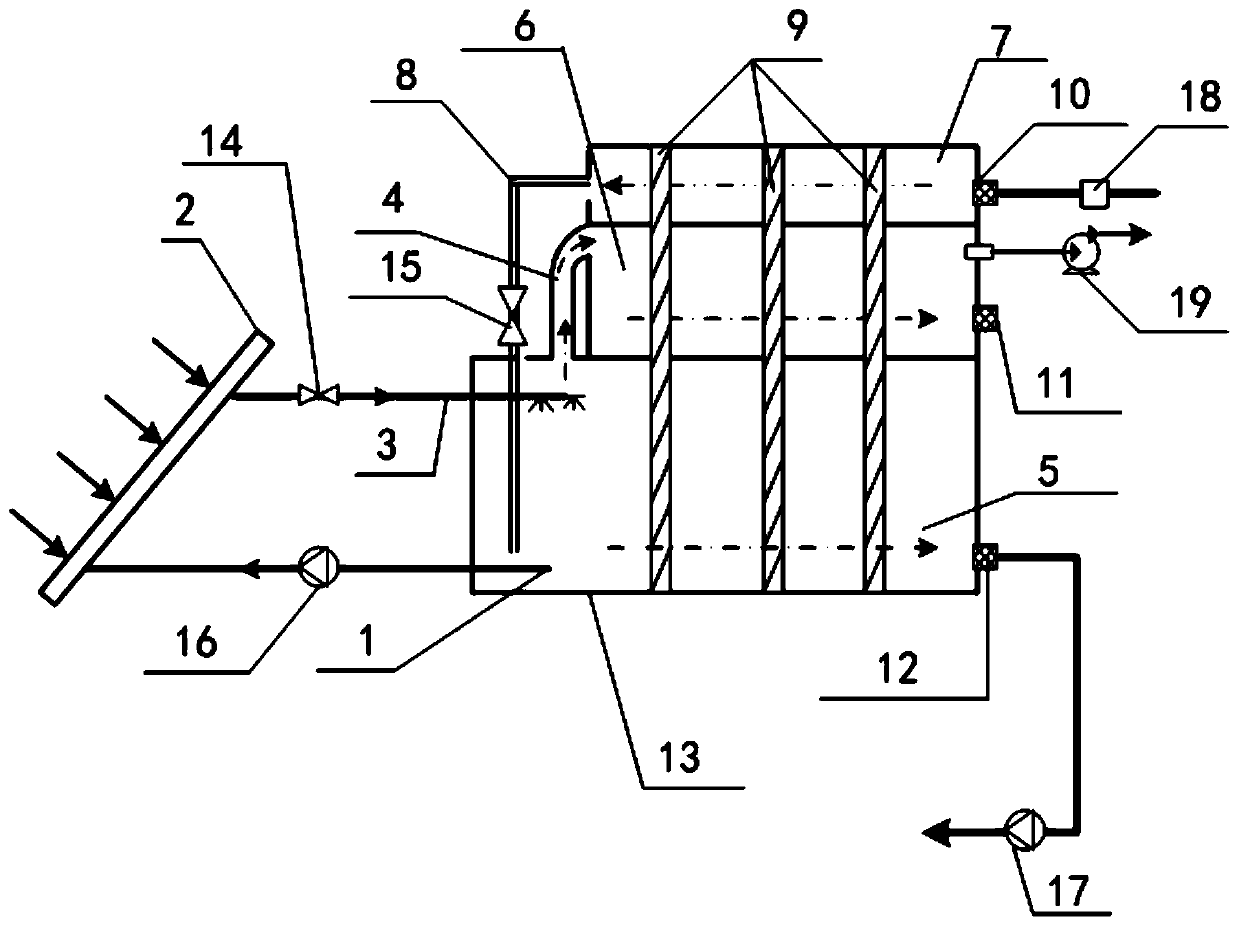 Solar photo-thermal seawater desalination integrated system and method