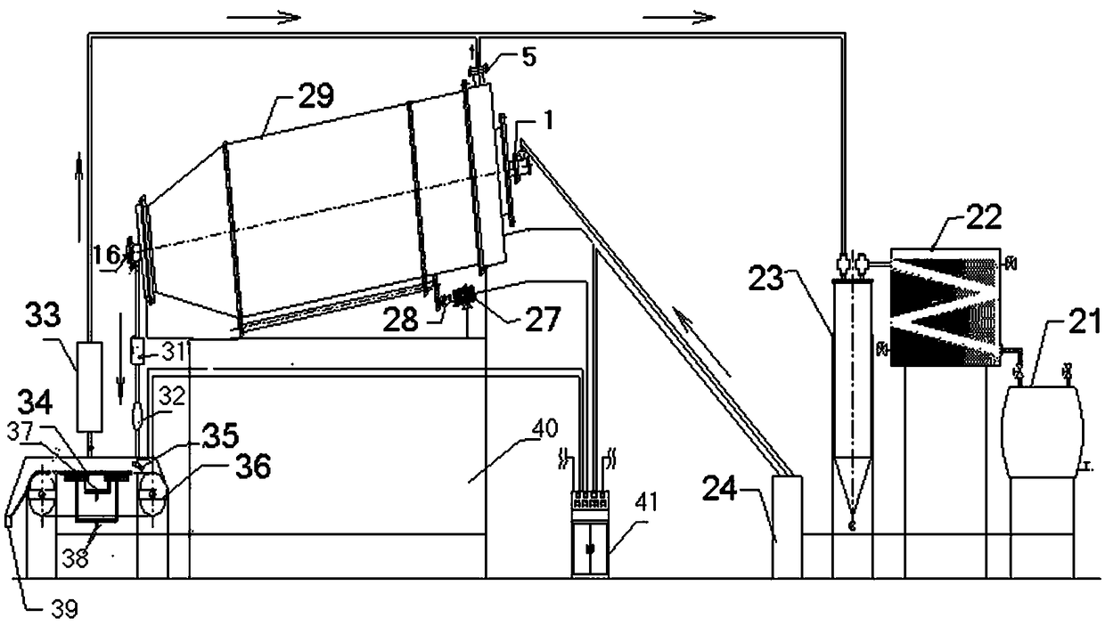 A method for continuous production of polyethylene wax by thermal cracking in an externally rotating self-stirring reactor