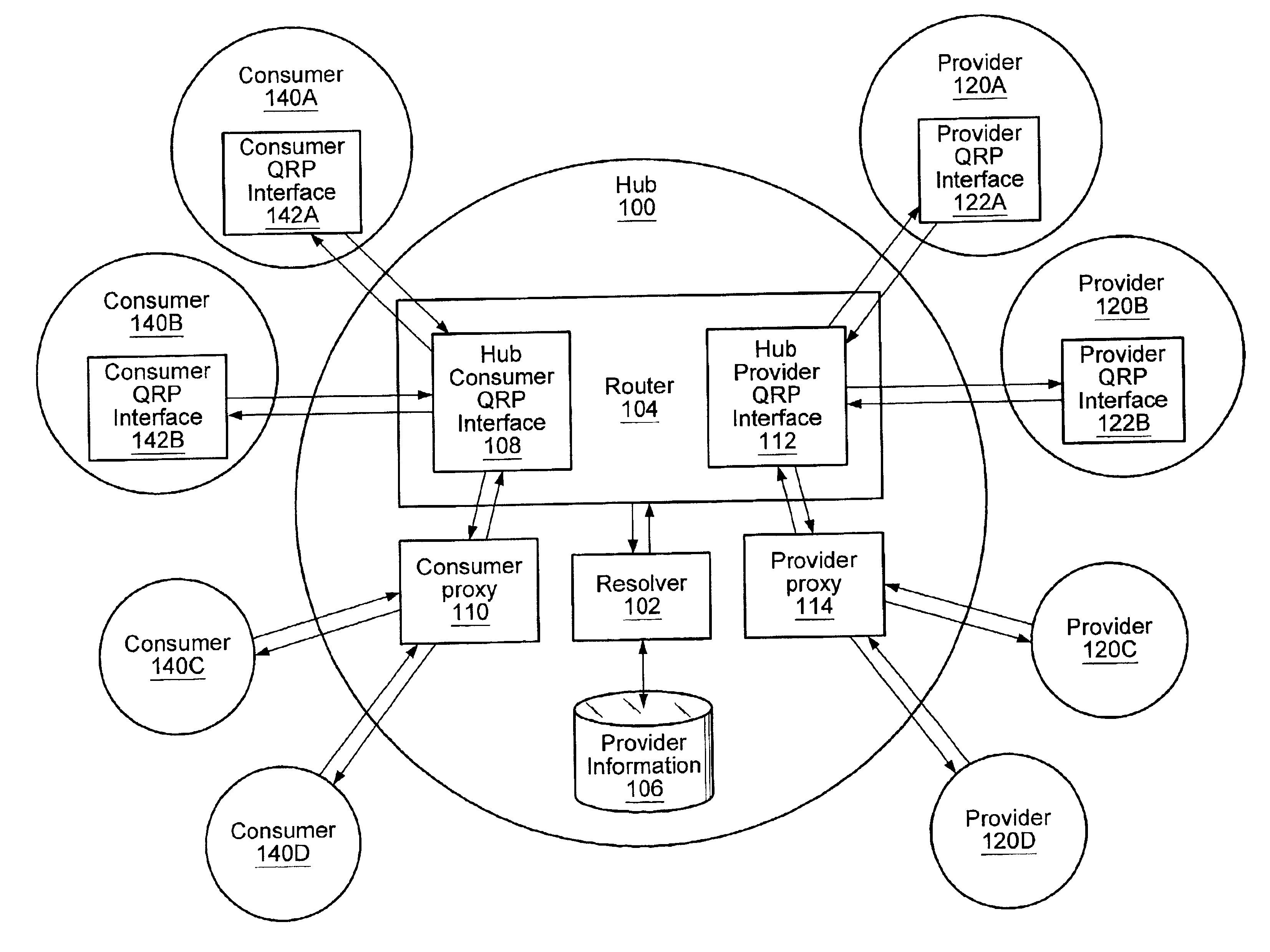 System and method for resolving distributed network search queries to information providers
