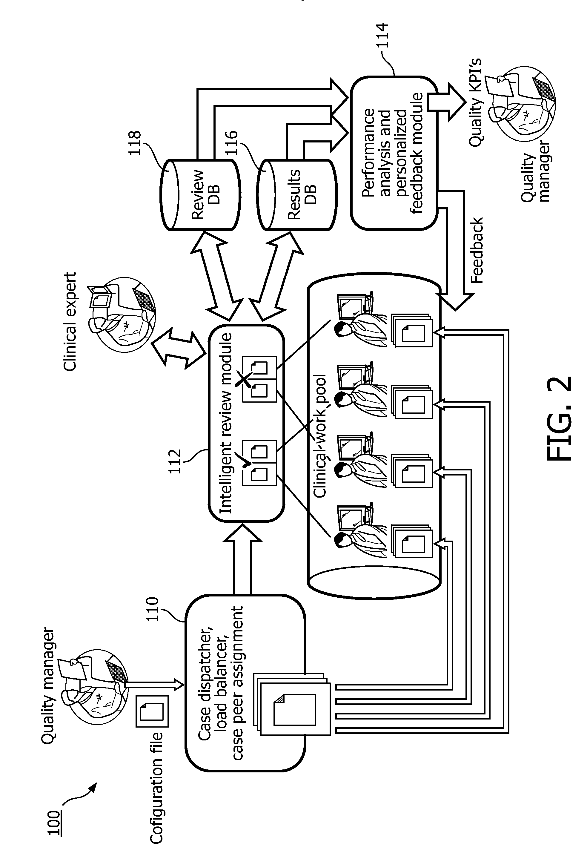 System and method for quality review of healthcare reporting and feedback