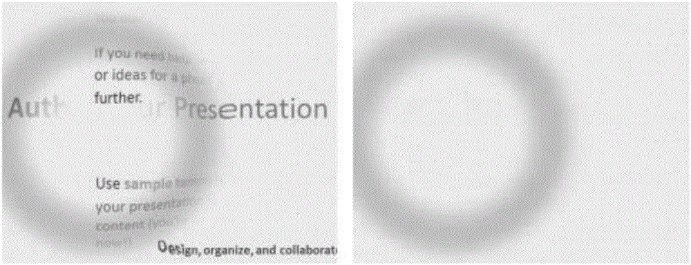 Image segmentation method adopting regression algorithm