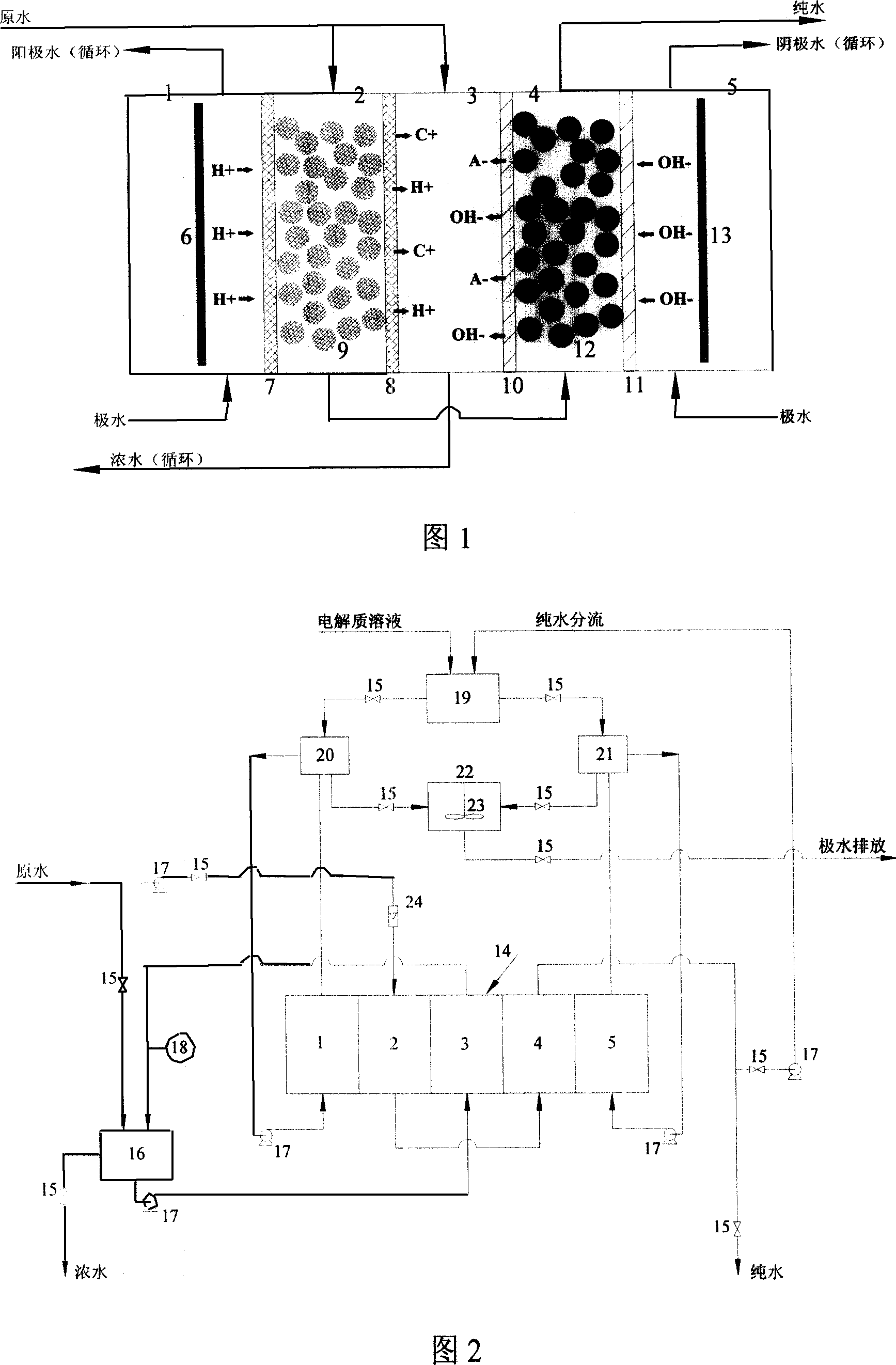 Electrodeionization water-purifying device and method for recovering cation and anion without scaling