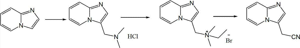 Preparation method of 2-(imidazo-[1,2-a]pyridyl-3-yl)acetonitrile