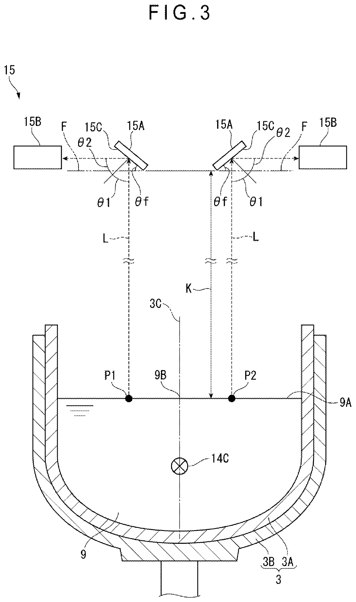 Method for controlling convection pattern of silicon melt, method for producing silicon single crystals, and device for pulling silicon single crystals