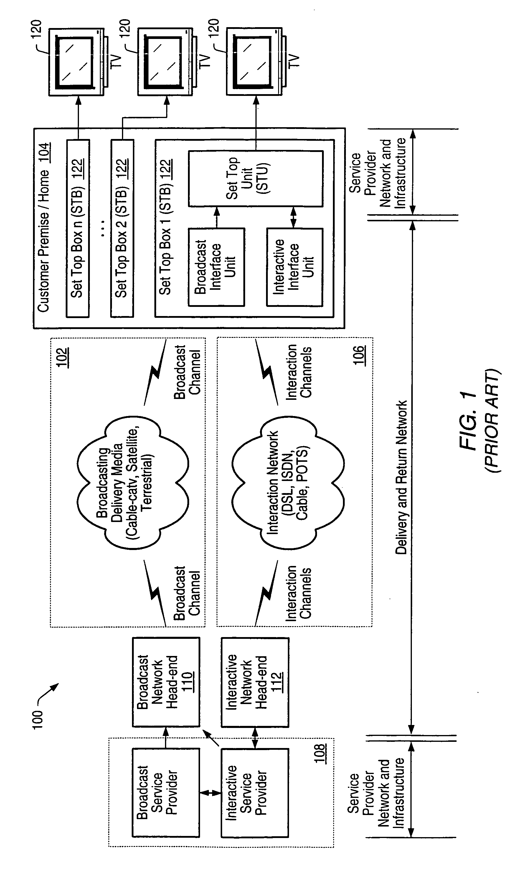 High speed ethernet MAC and PHY apparatus with a filter based ethernet packet router with priority queuing and single or multiple transport stream interfaces