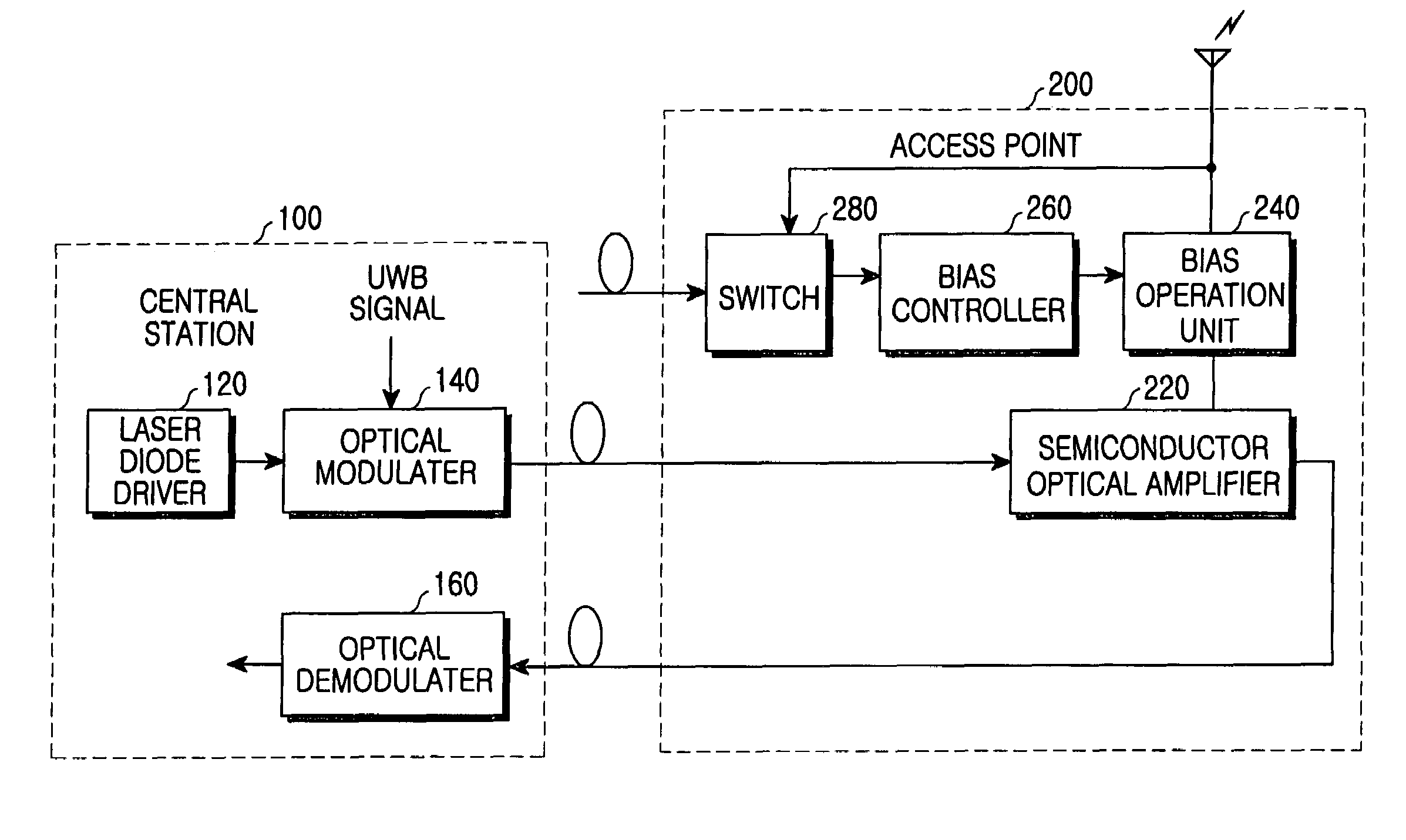 Access point for constructing optical fiber-based high-speed wireless network system