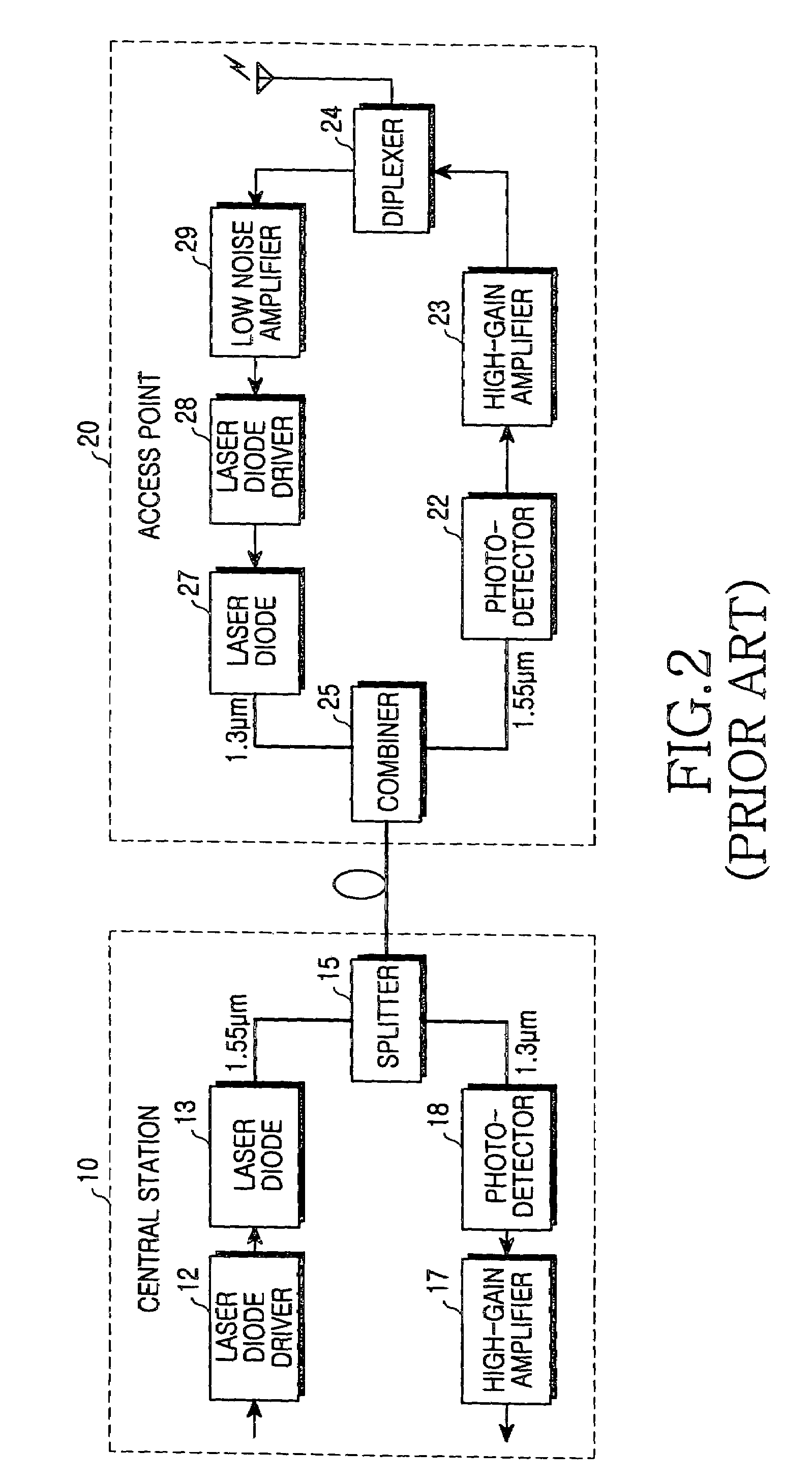 Access point for constructing optical fiber-based high-speed wireless network system