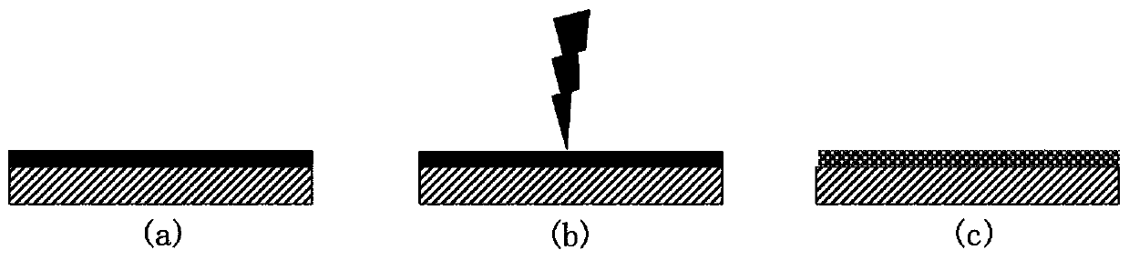 Near-zero dielectric constant controllable substrate and preparation method thereof