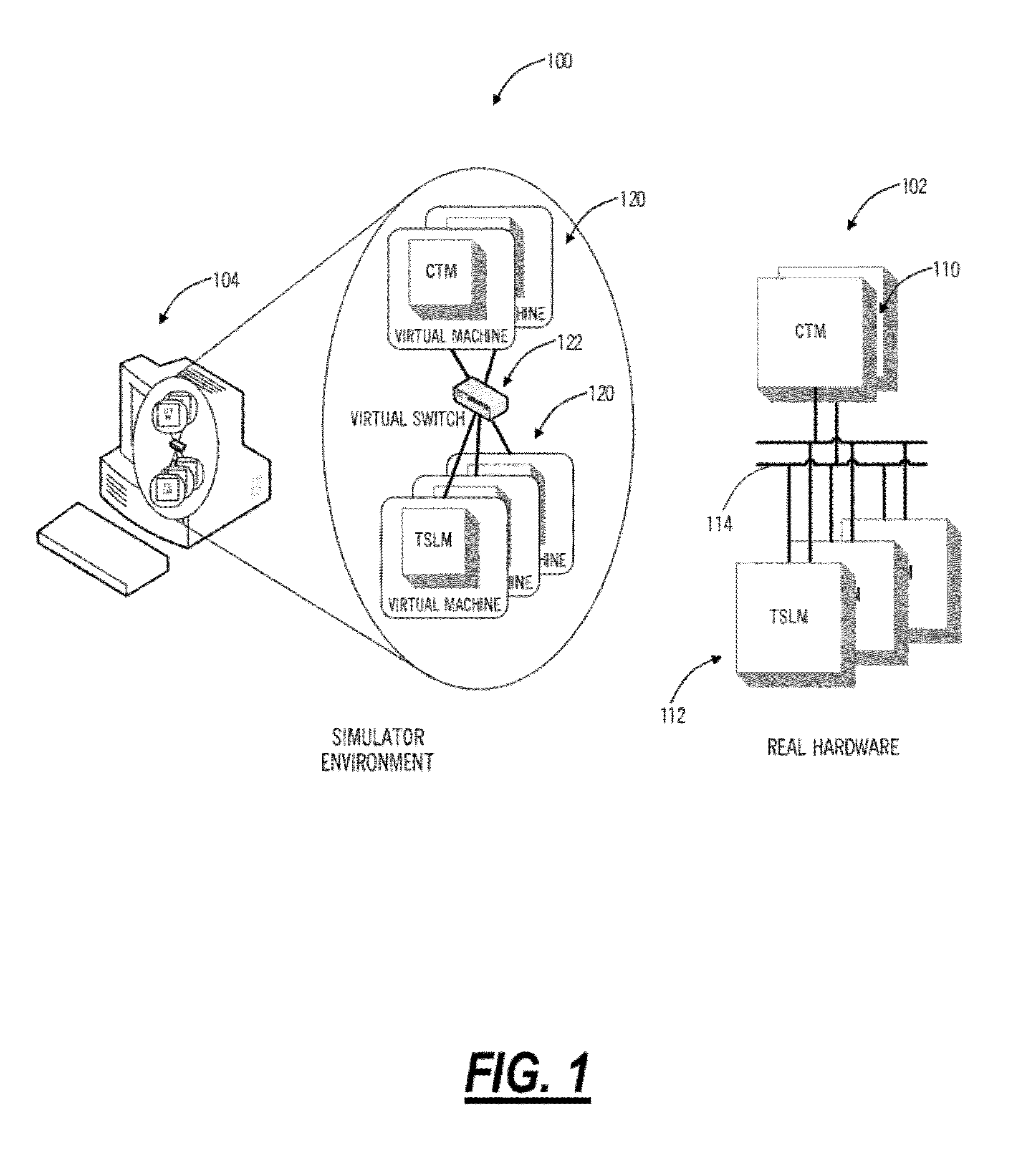 Multi-core, multi-blade, and multi-node network environment simulation