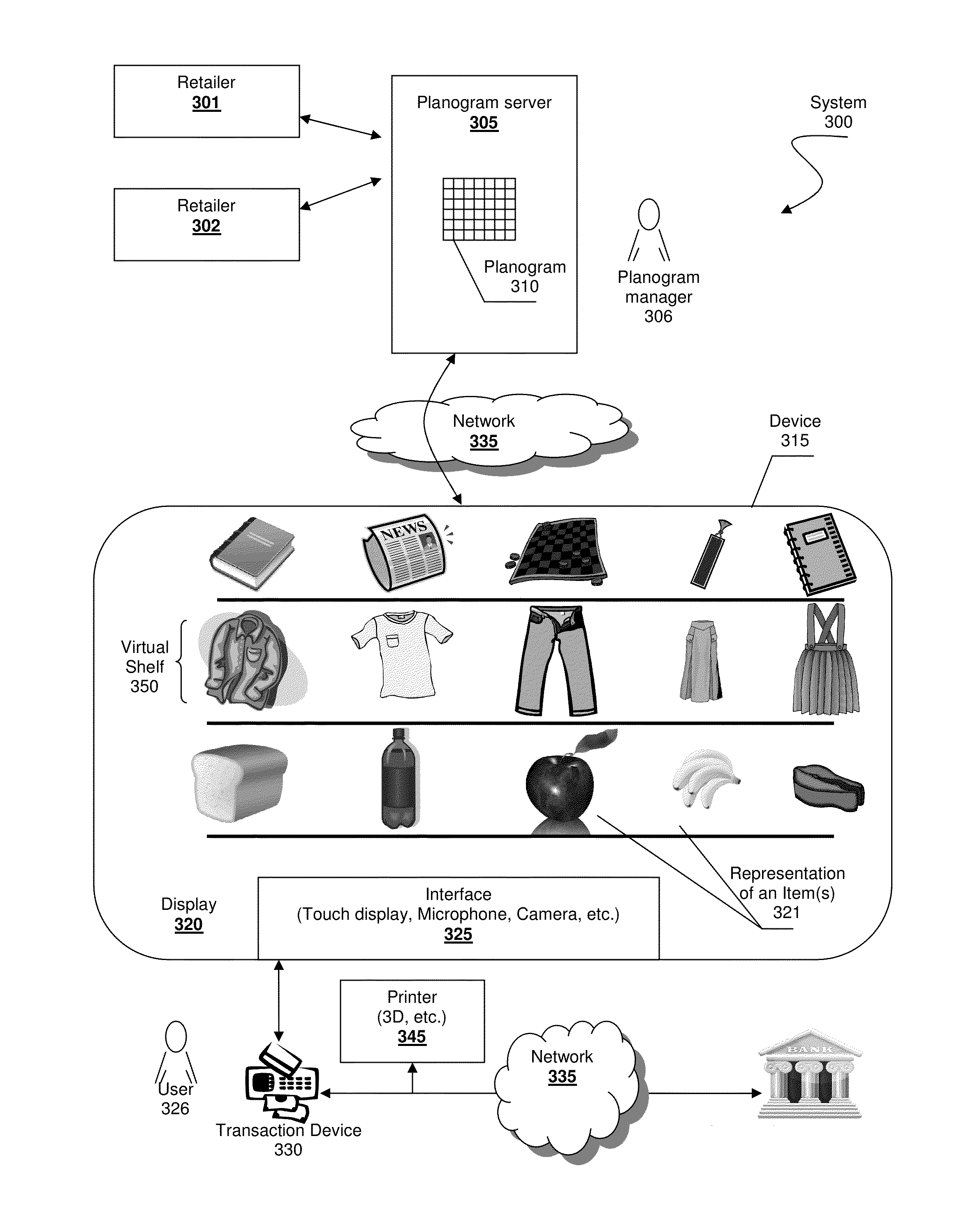 Virtual planogram management, systems, and methods