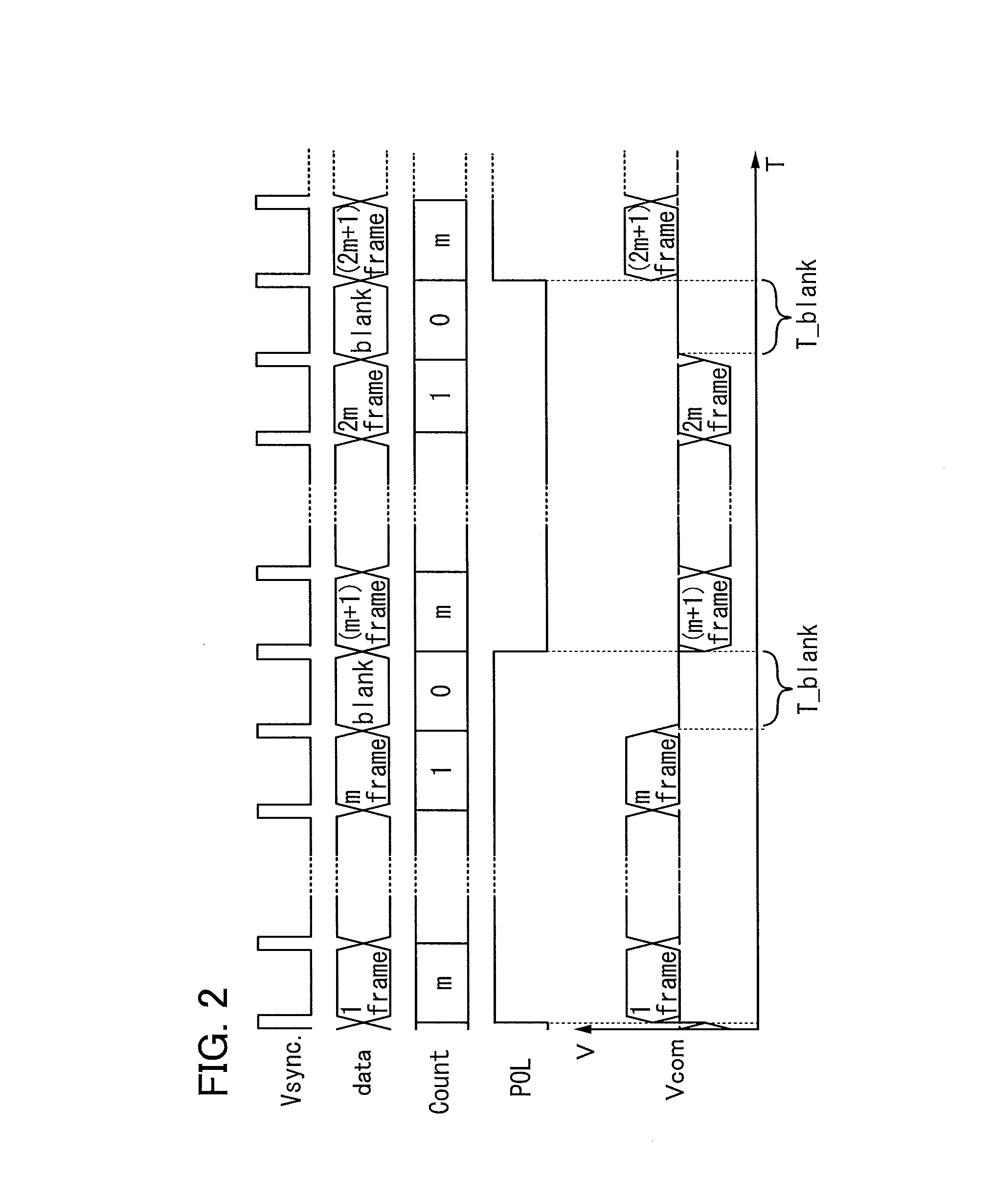Method for Driving Display Device and Display Device