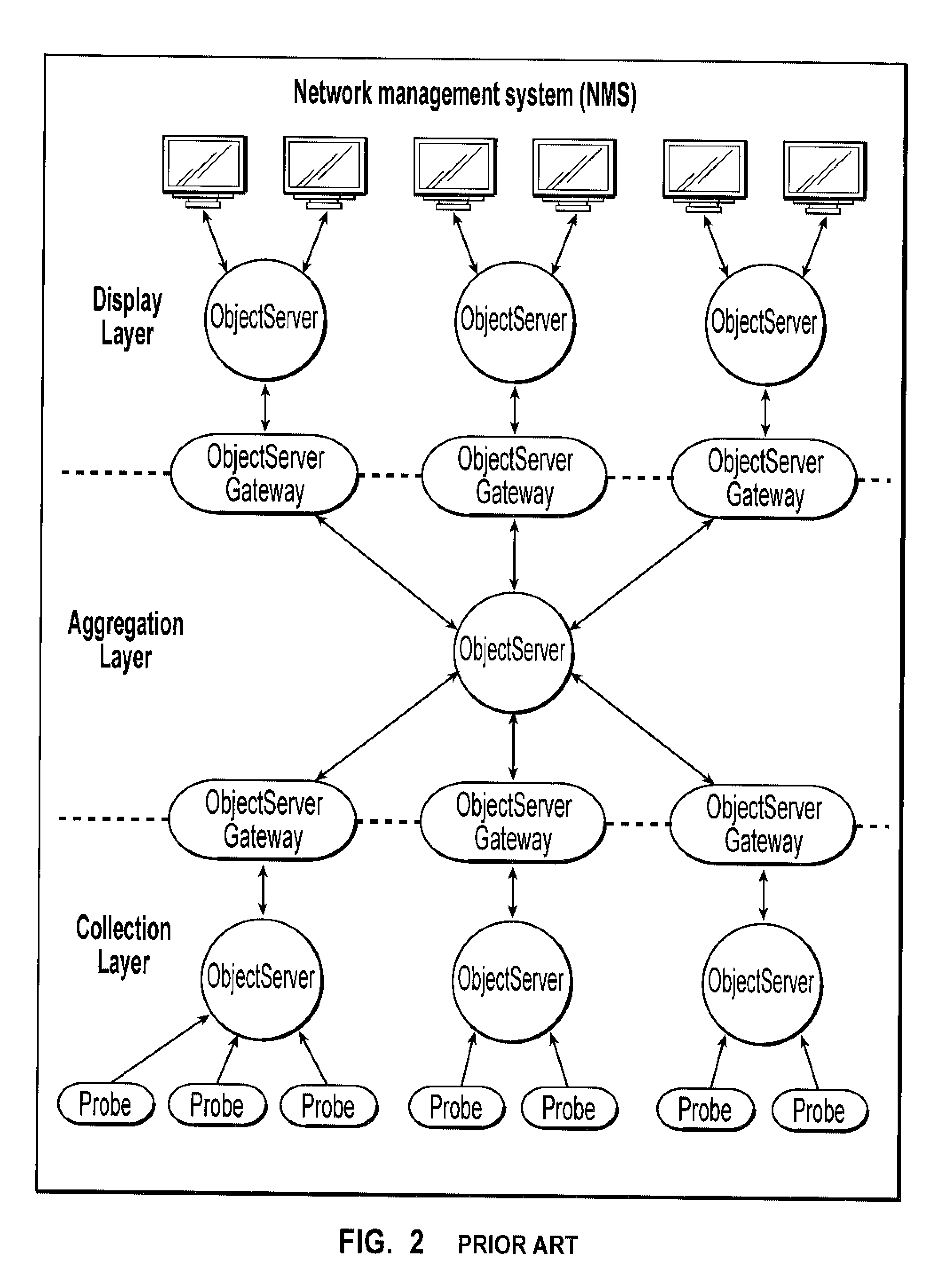 Method and apparatus for propagating accelerated events in a network management system