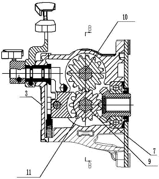 Gearbox of farm cultivator