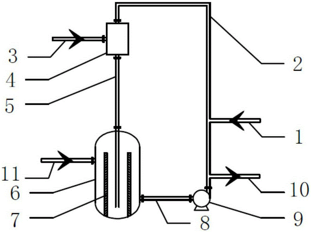 A kind of chloropropanol production device and the method for using it to produce chloropropanol