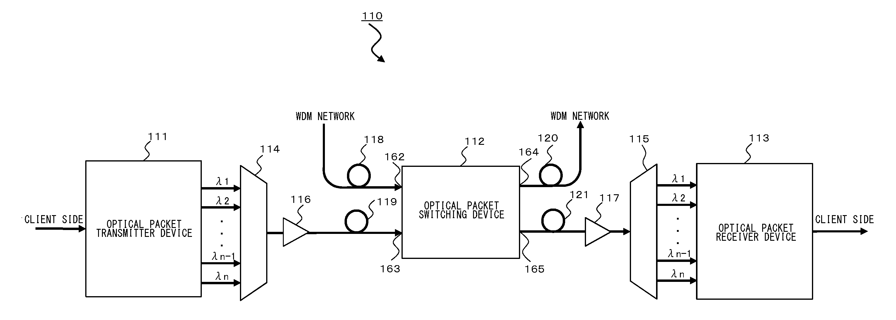 Optical packet switching system and optical packet transmitter device