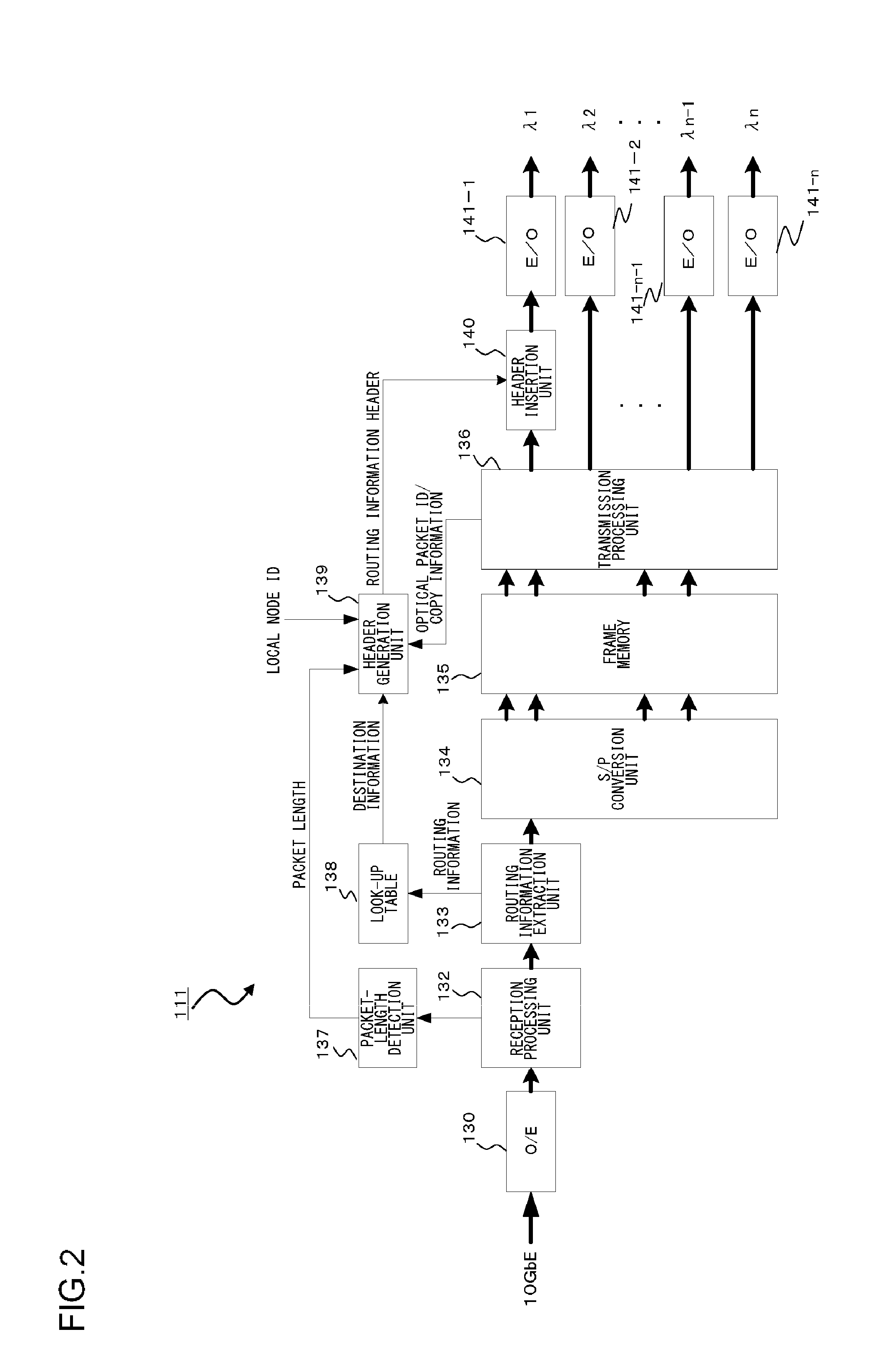 Optical packet switching system and optical packet transmitter device