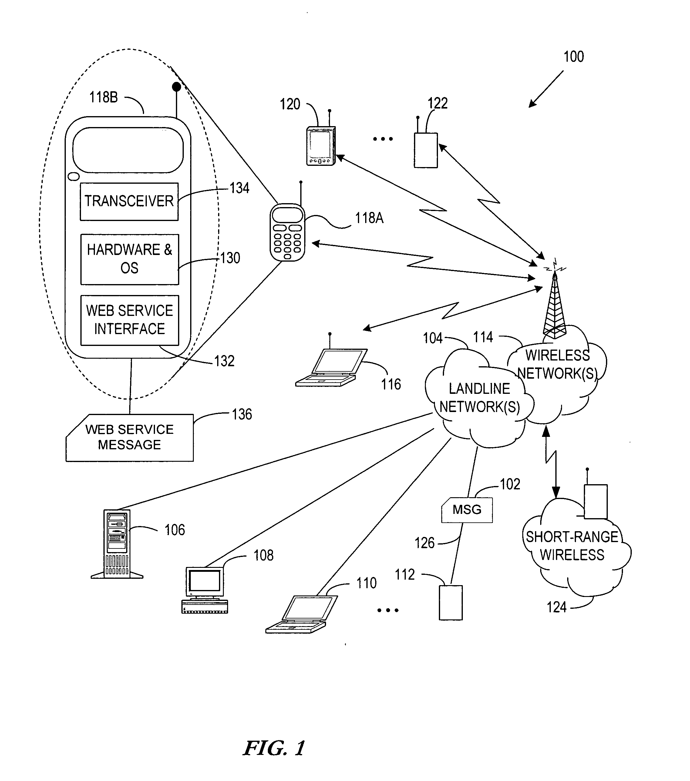 System, apparatus, and method for using reduced web service messages