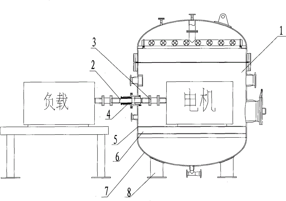 Nuclear motor performance verification device