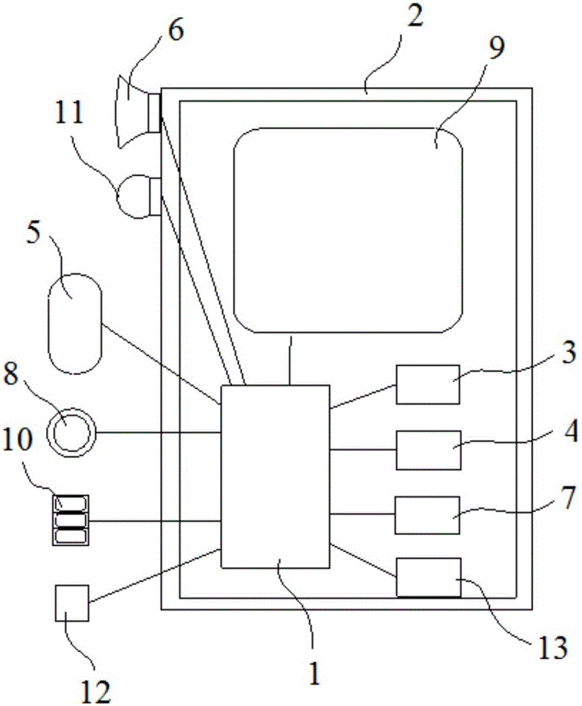 Vehicle terminal for intelligent vehicle booking system