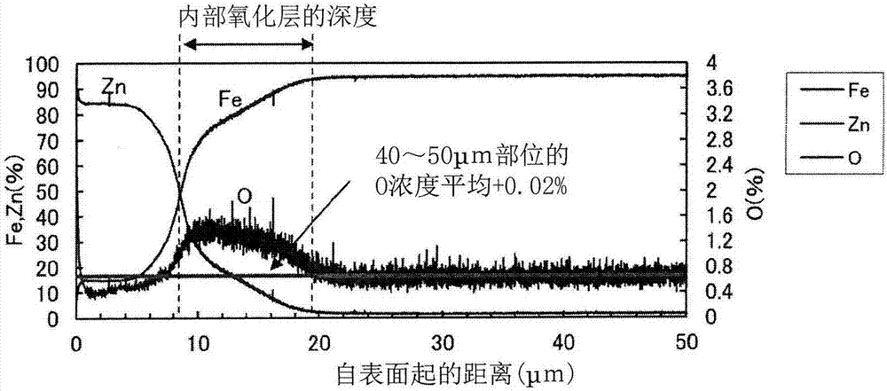 High-strength plated steel sheet and method for producing same