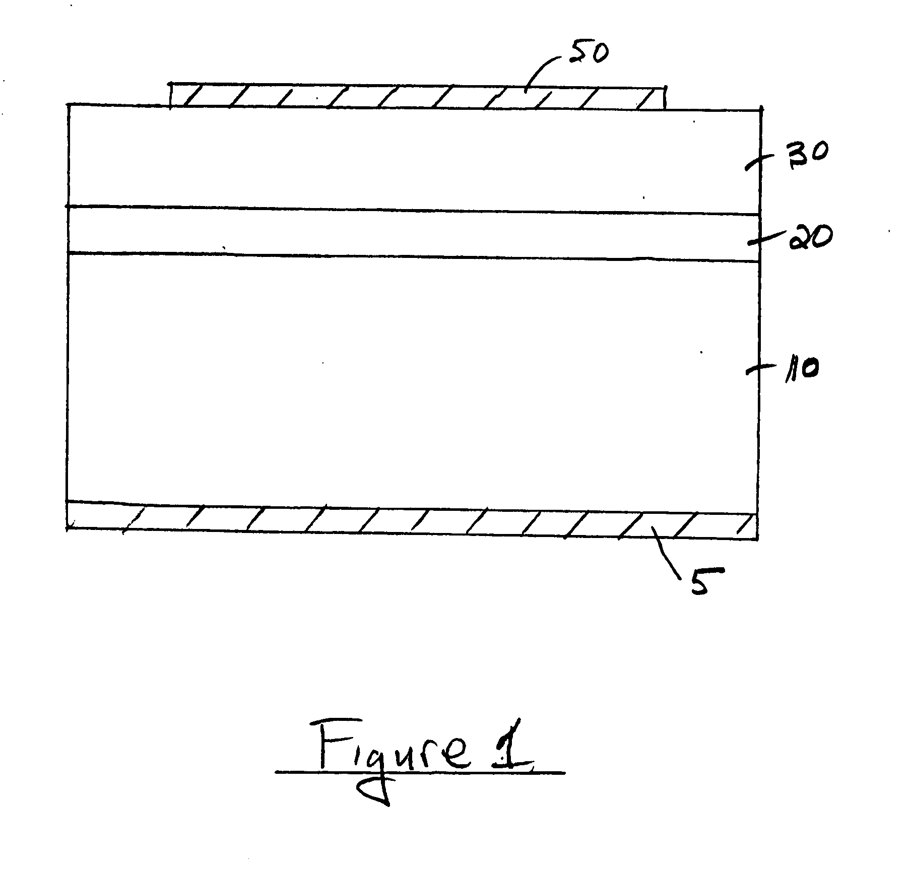 Schottky gate metallization for semiconductor devices