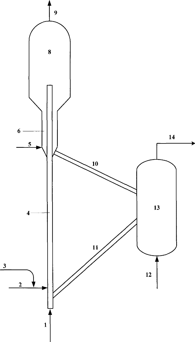 Catalytic conversion method for biological oil and fat