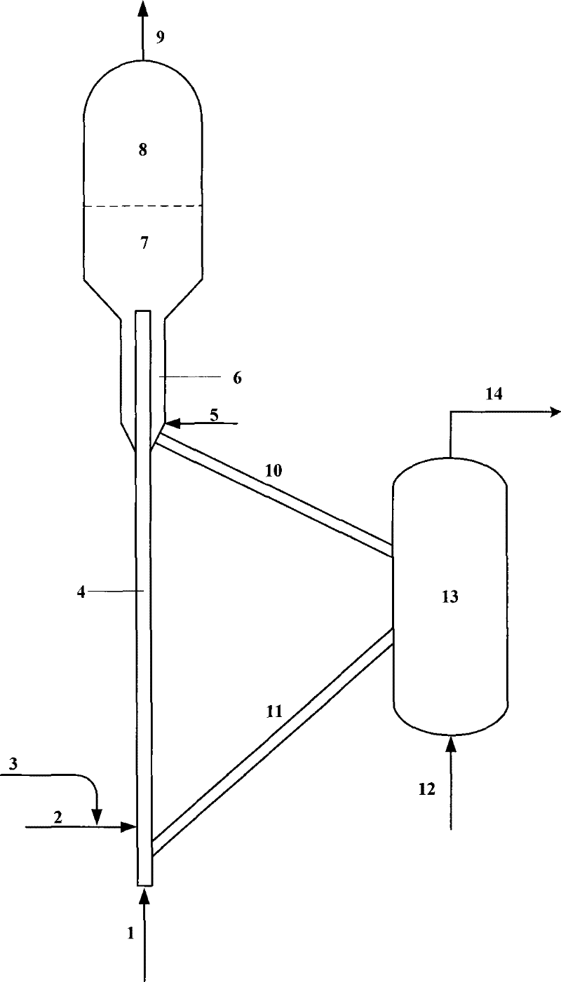 Catalytic conversion method for biological oil and fat