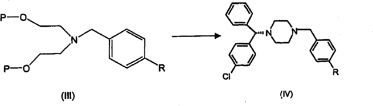 Processes for the synthesis of levocetirizine and intermediates for use therein