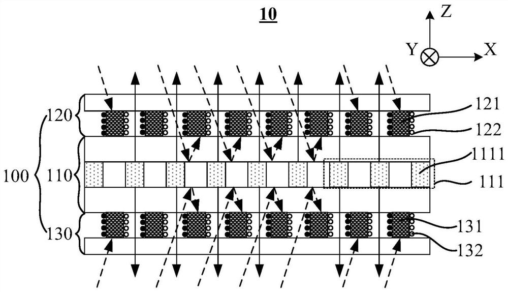 Multi-layer display panel, control method and control device thereof, equipment and storage medium