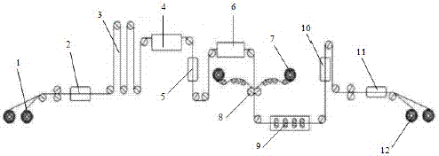 A hot film covering device for thin metal sheets and a processing method thereof