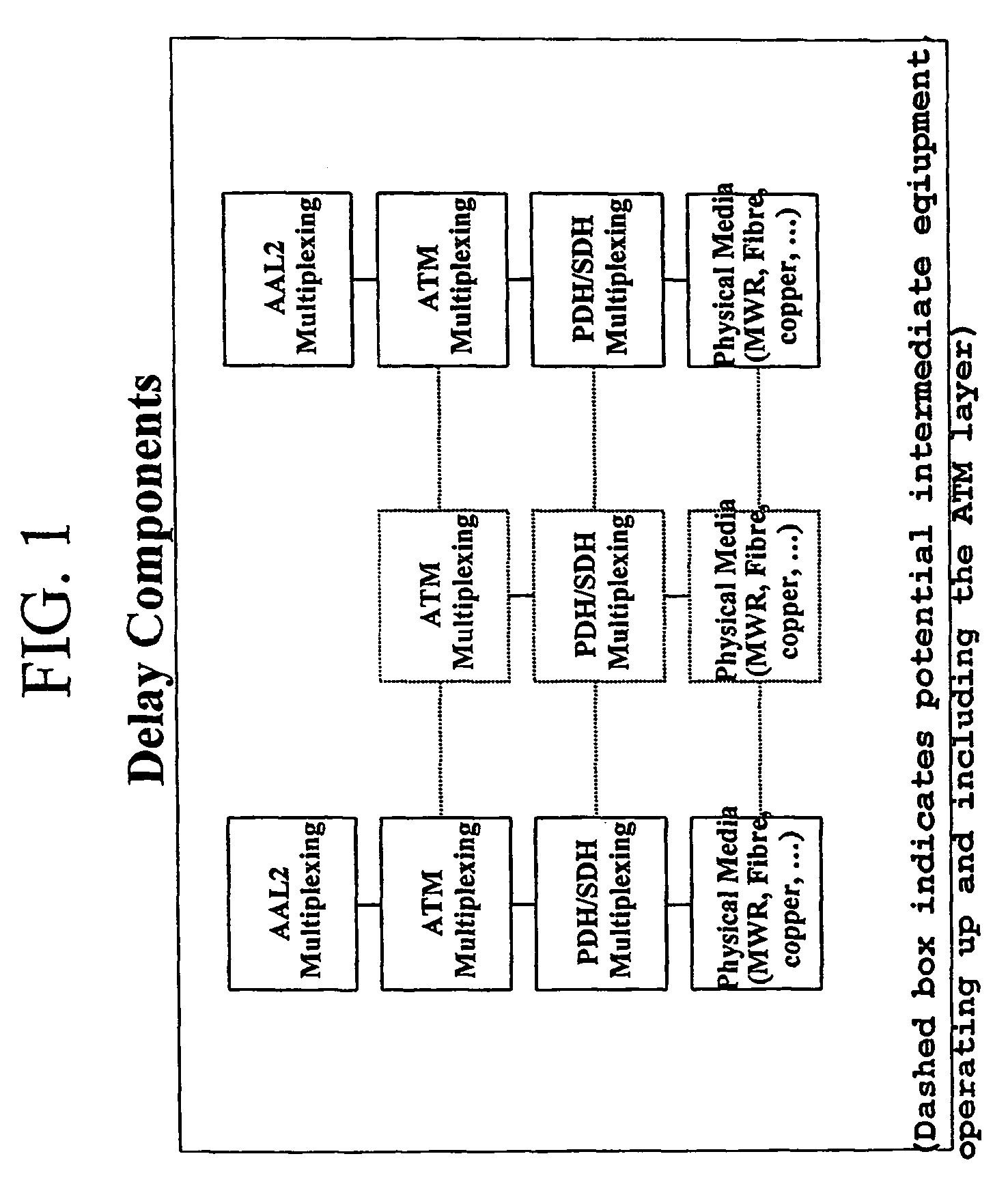 Configuring a data transmission interface in a communication network