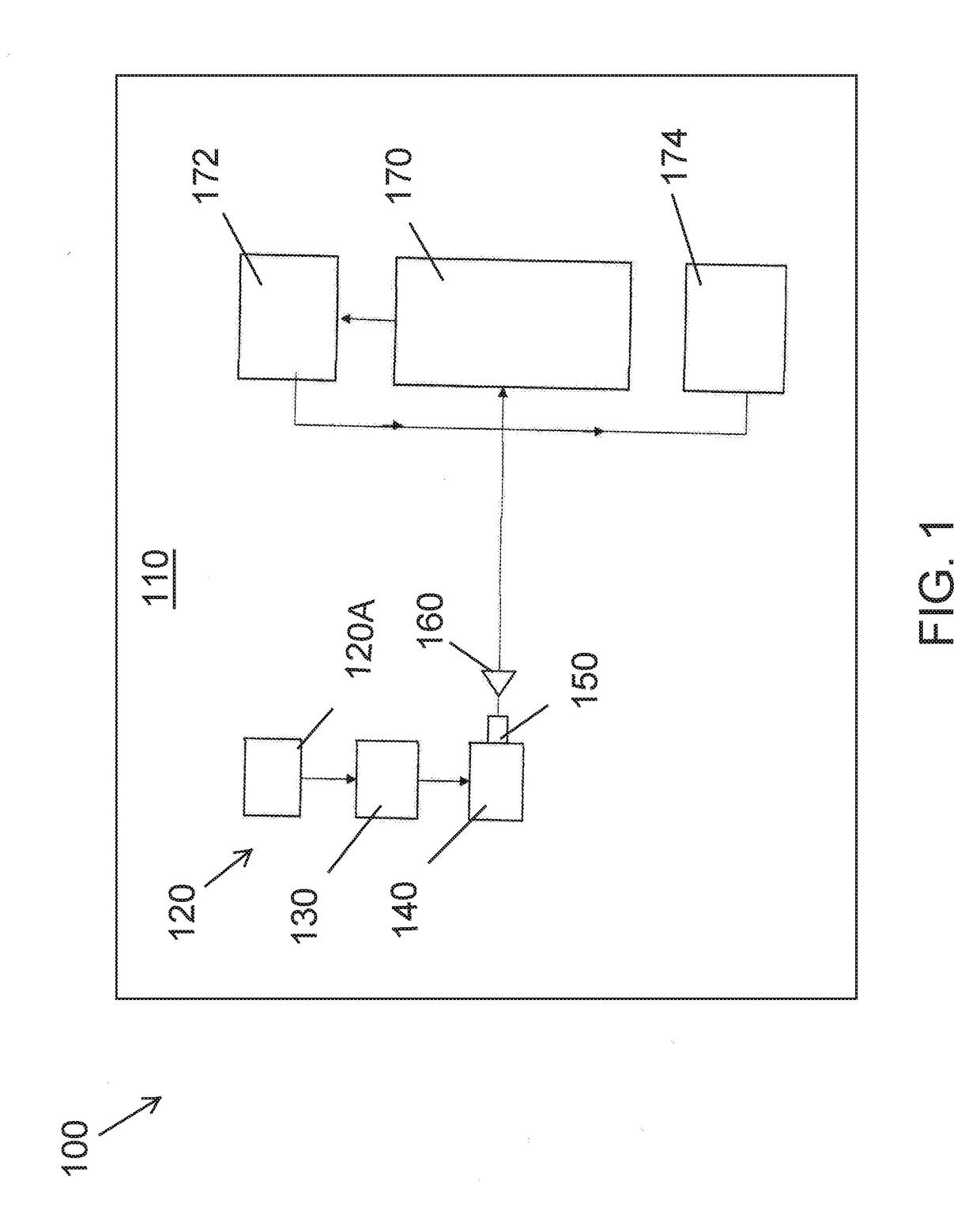 System and method for verifying a load placed in one or more trucks