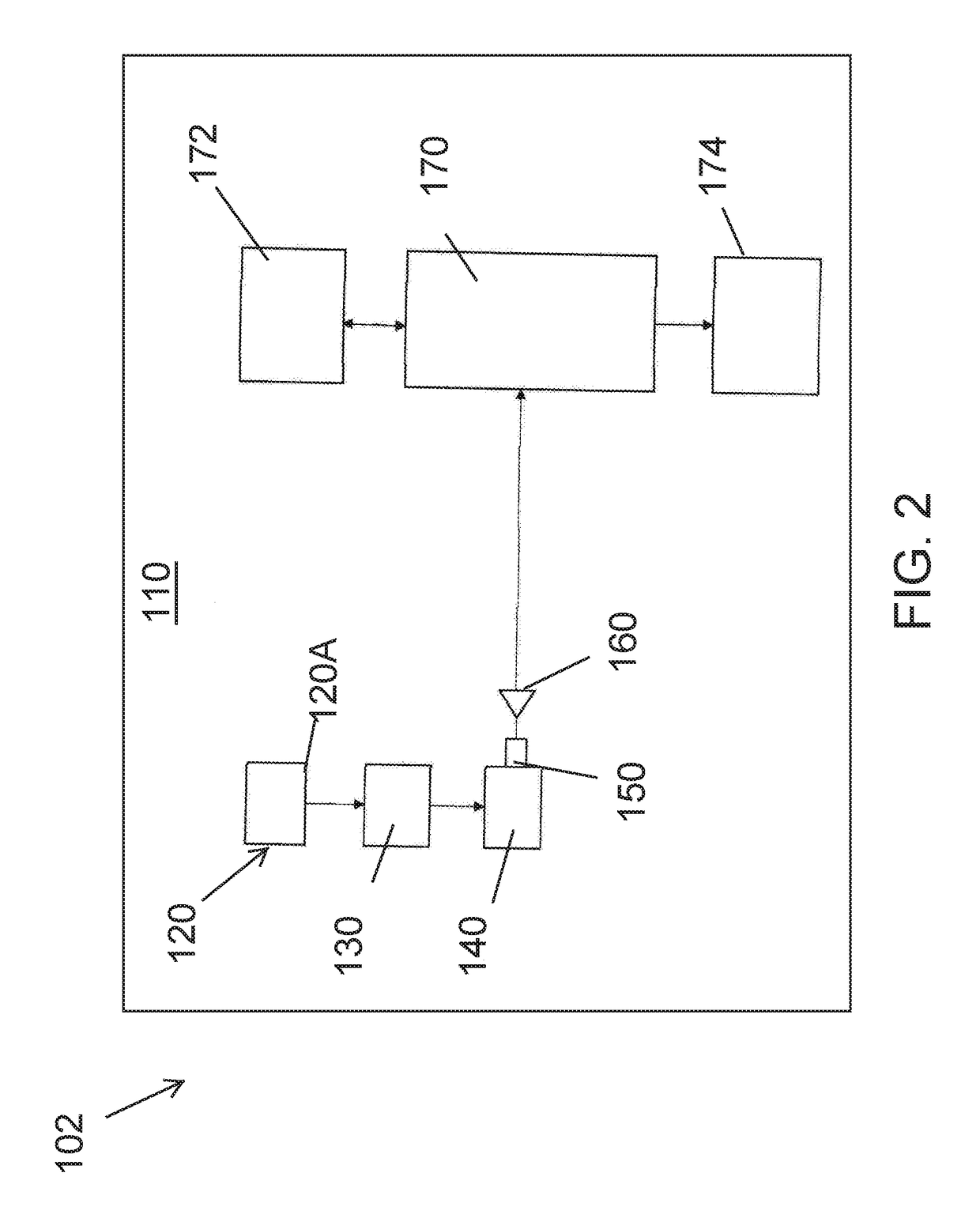 System and method for verifying a load placed in one or more trucks