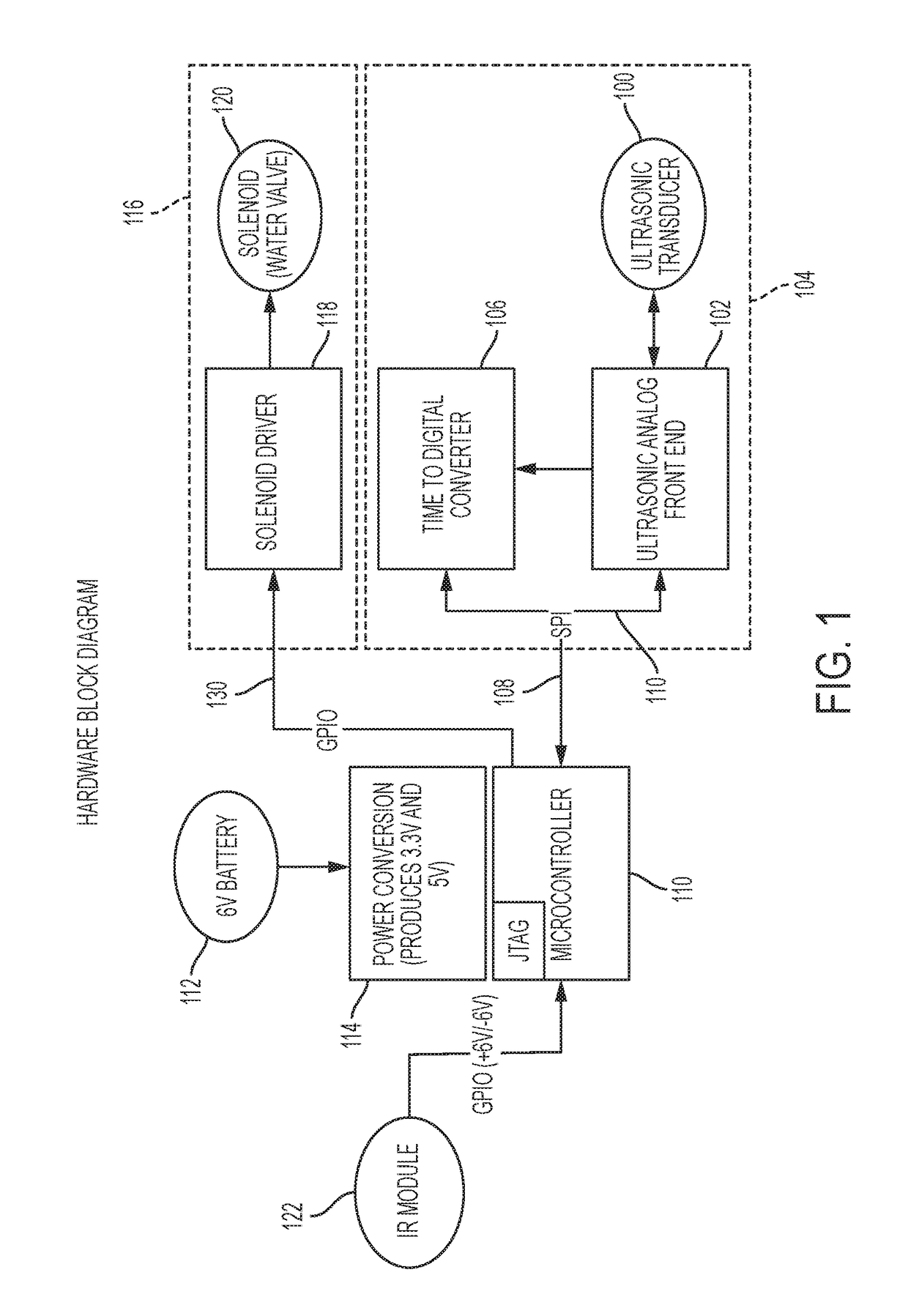 Systems to Automate Adjustment of Water Volume Release To A Toilet Bowl To Correspond to Bowl Contents, Toilets Including the System and Related Methods