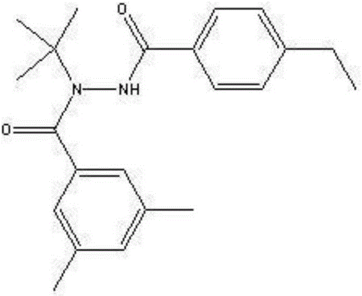 Insecticidal composition containing tebufenozide and pyrazol indanyl formamide