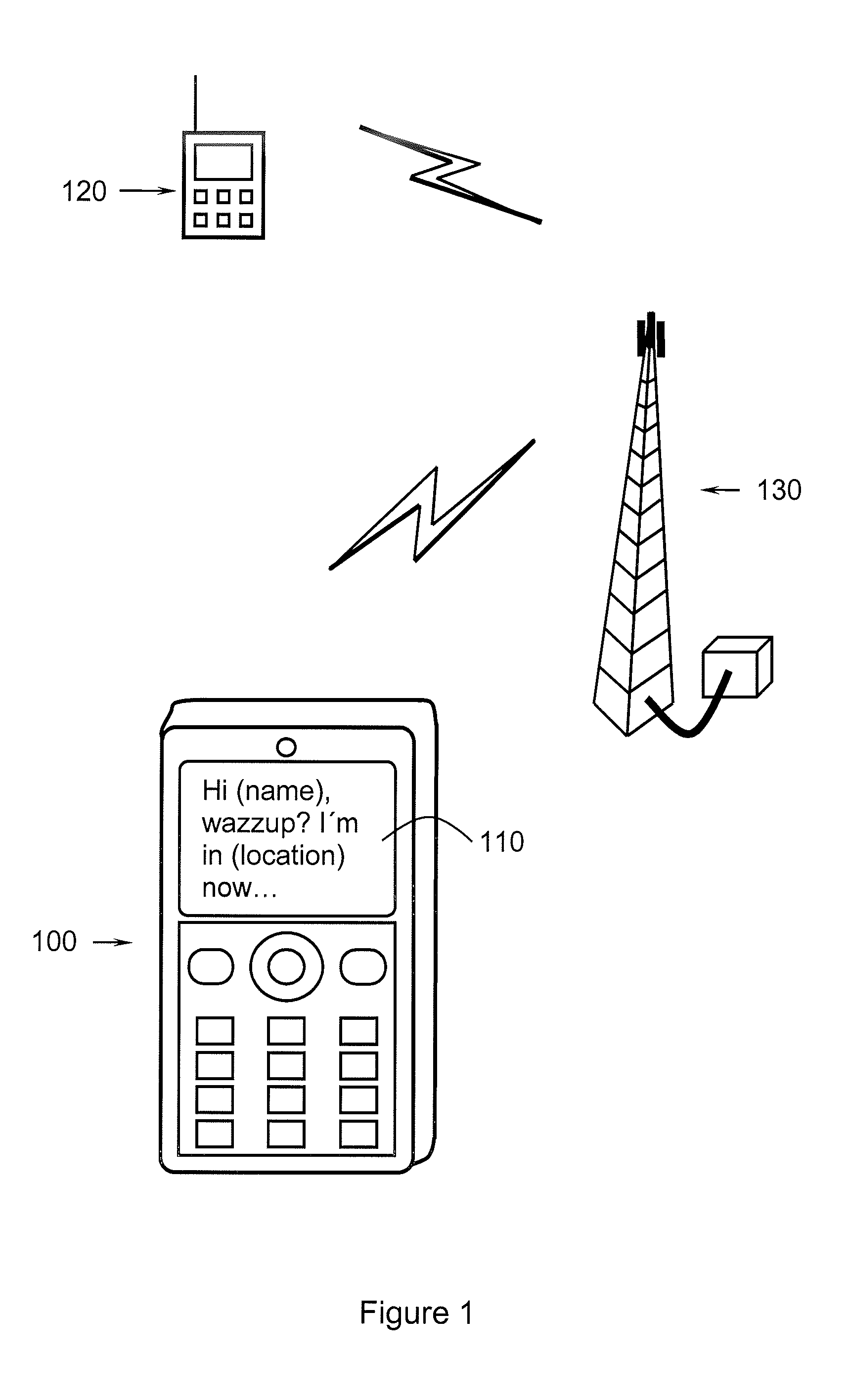 Device and method for generating a message