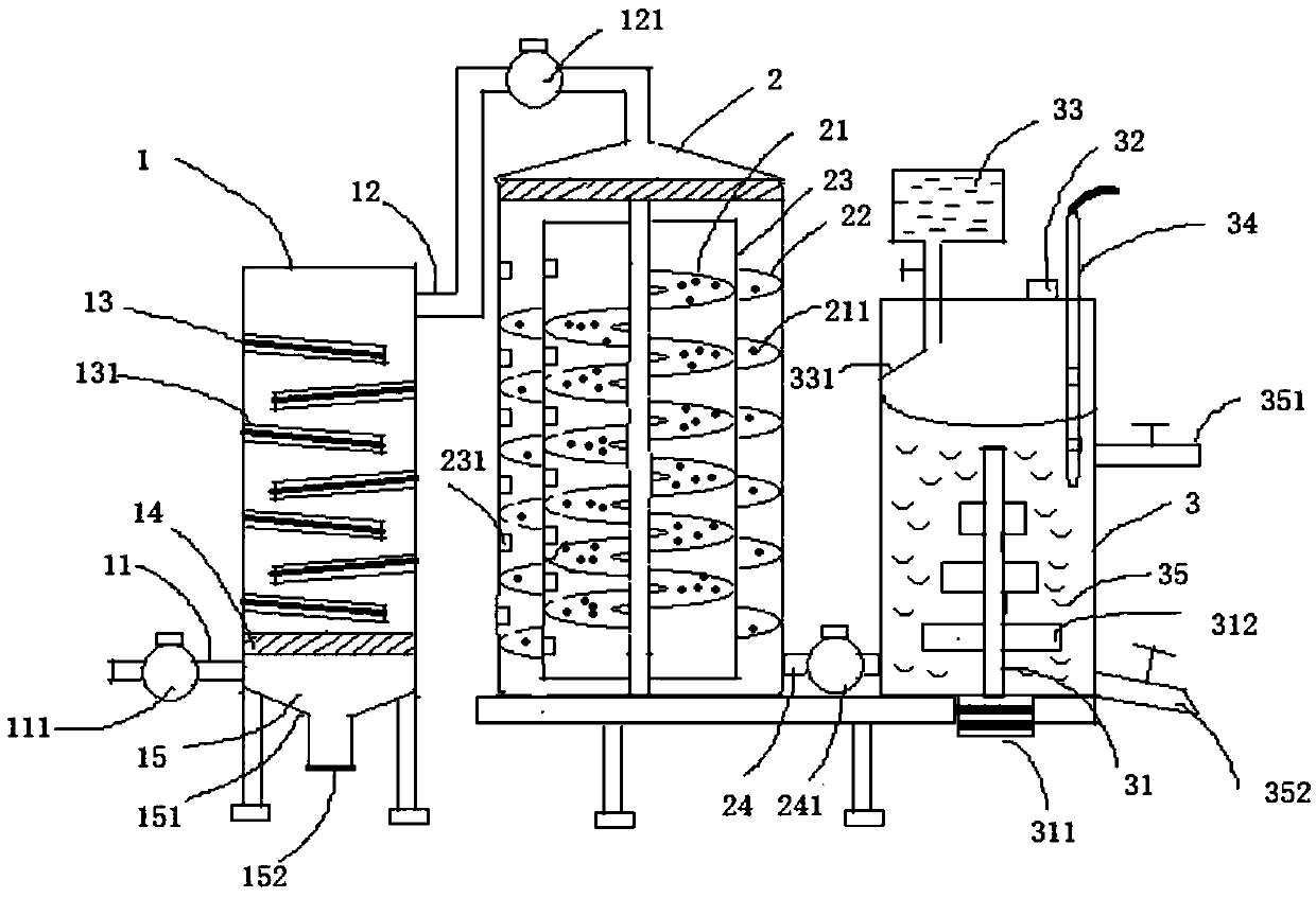Coal-fired boiler exhaust gas absorption and purification device