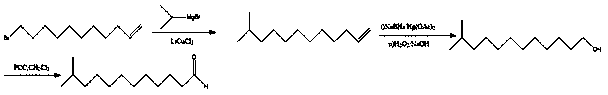 Preparation method of high-purity 12-methyl tridecaldehyde