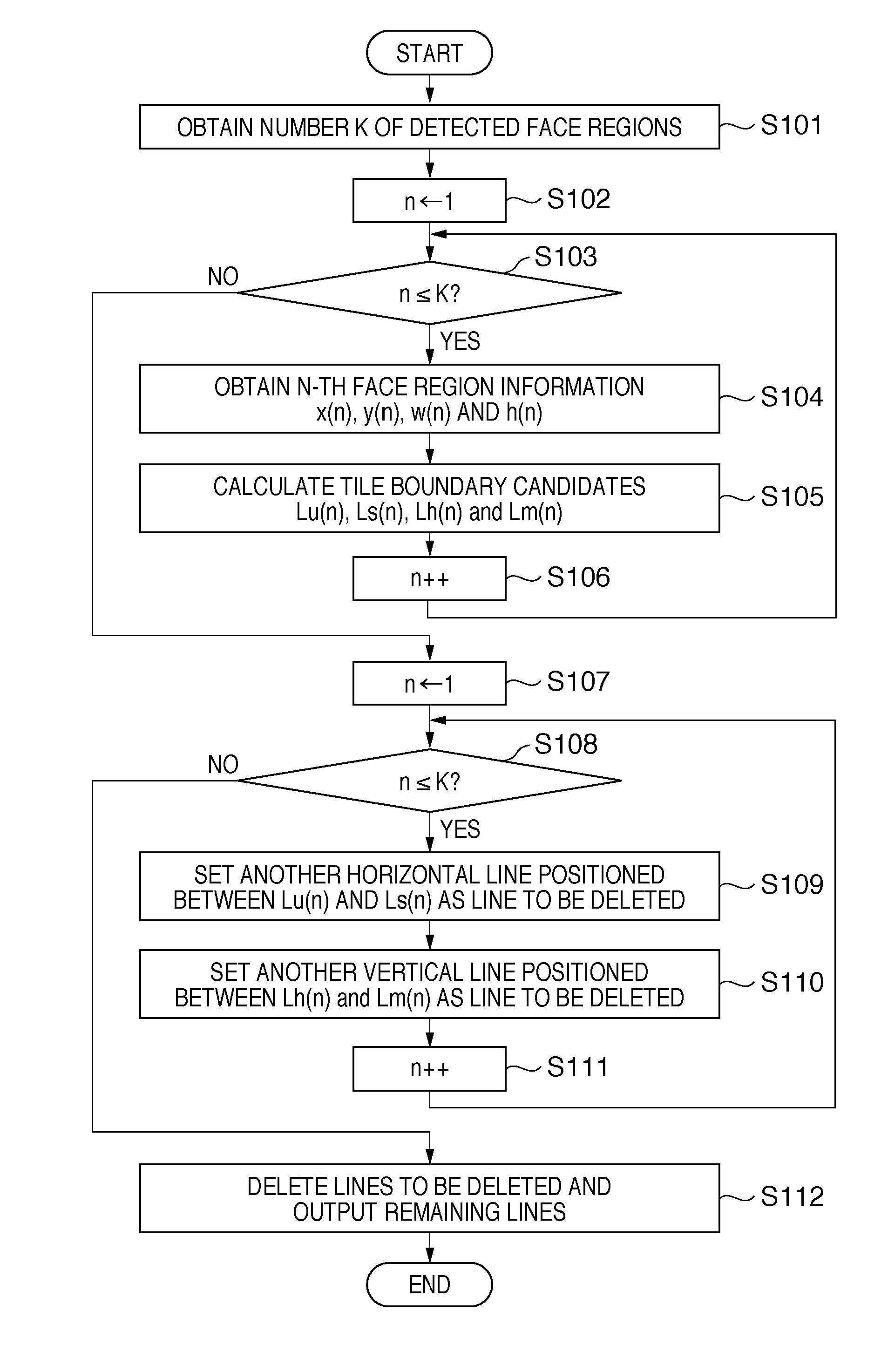 Image encoding apparatus and control method thereof