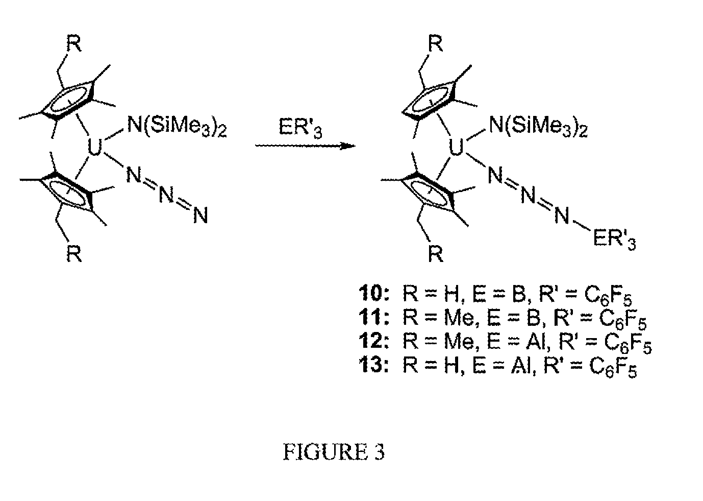 Method of preparation of uranium nitride