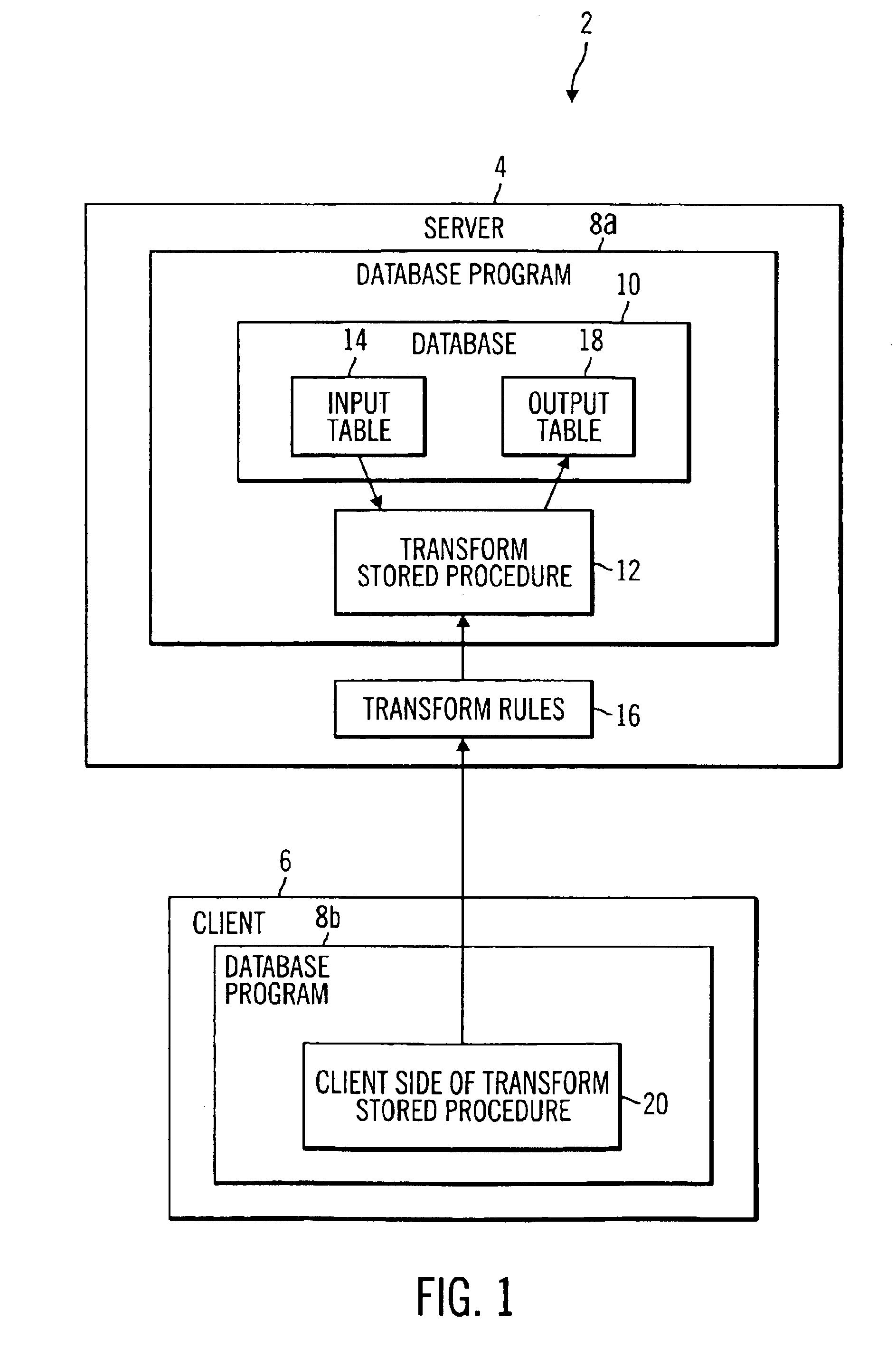 Method, system, program, and data structure for transforming database tables