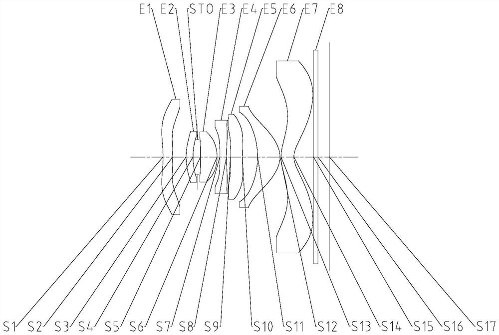 Optical imaging lens group