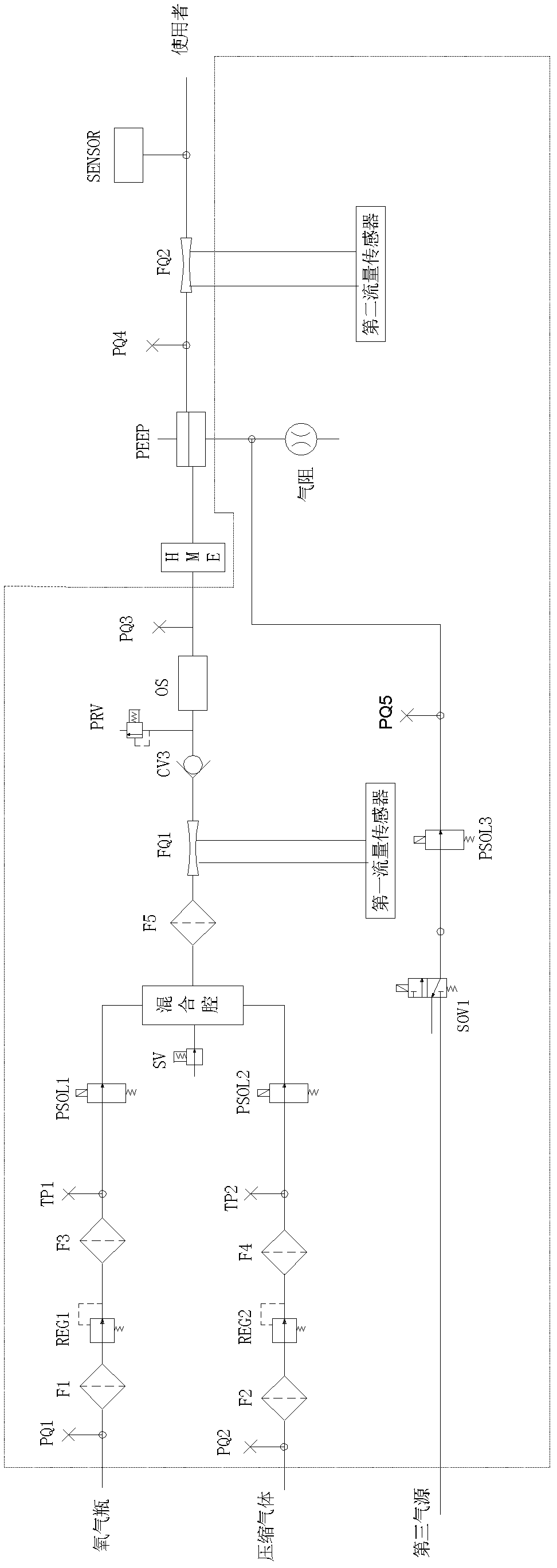 Air passage system of respirator