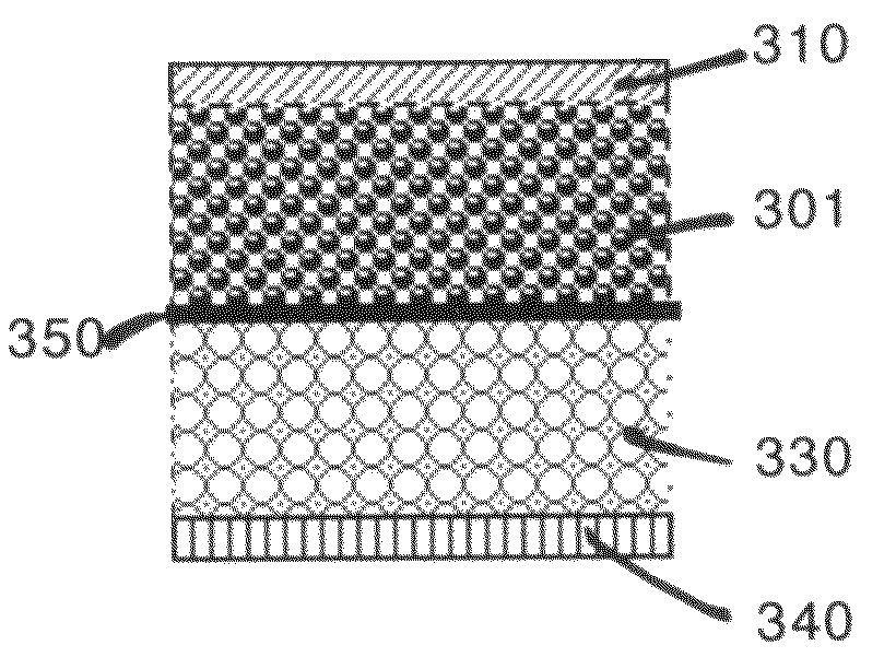 Methods for synthesizing bulk, composite and hybrid structures from polymeric ceramic precursors as well as other polymeric substances and compounds