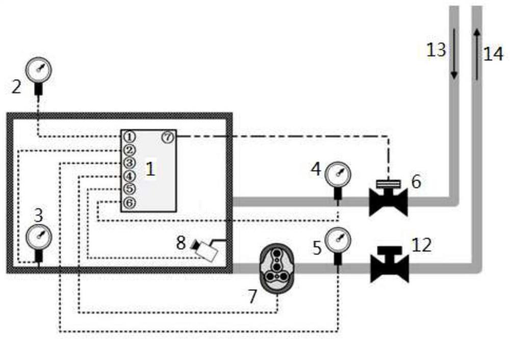 Indoor temperature adjustment method and device for an intelligent heating system