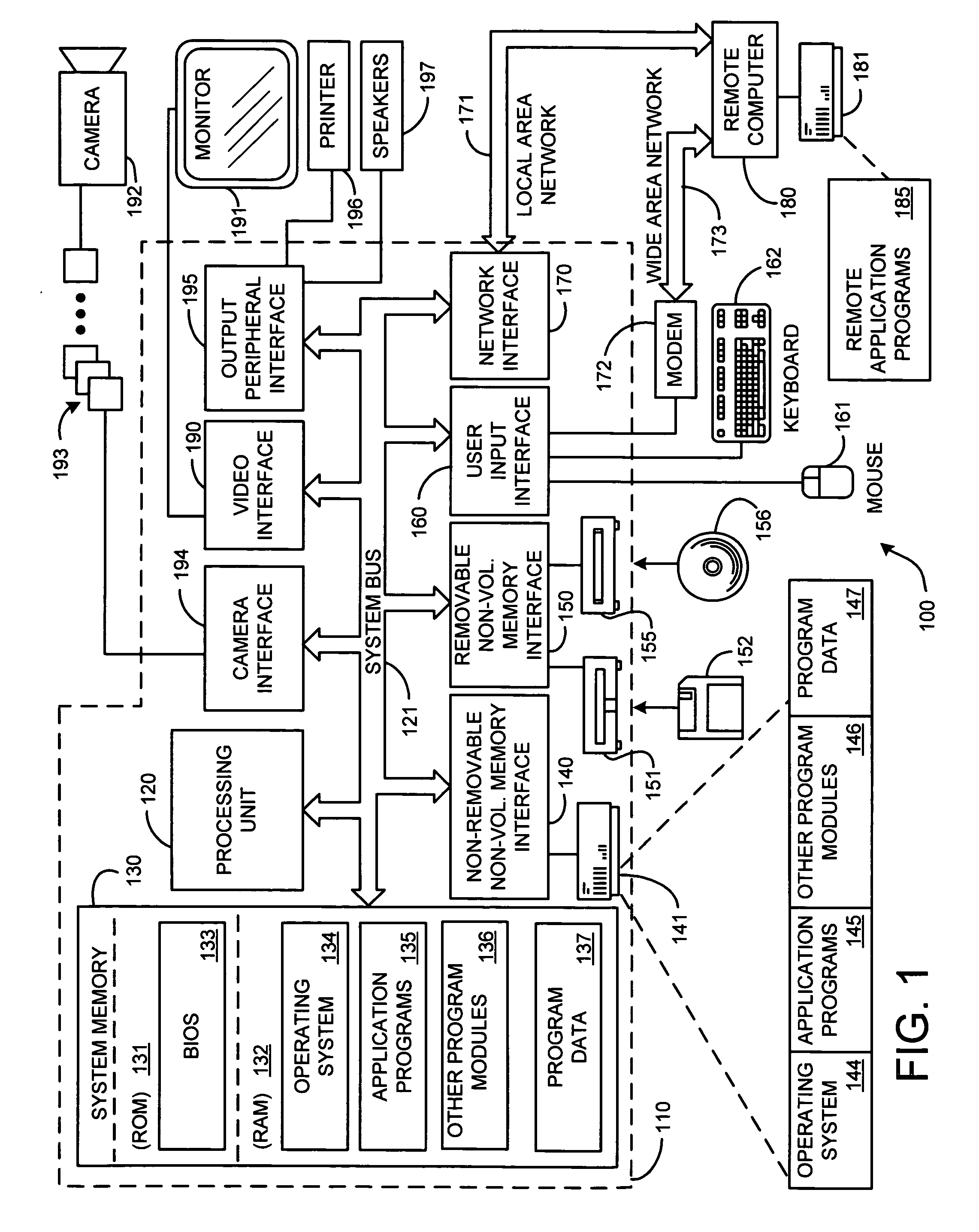 System and method for exchanging images