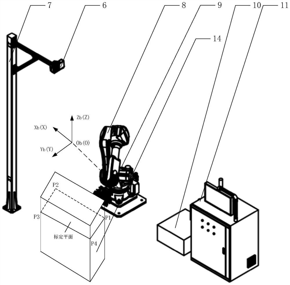 Three-dimensional camera pose online calibration device and method for industrial robot