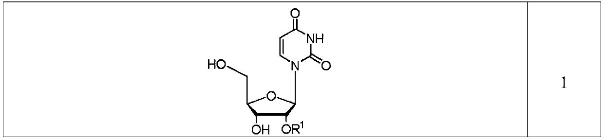 Preparation method of 2'-O-substituted uridine